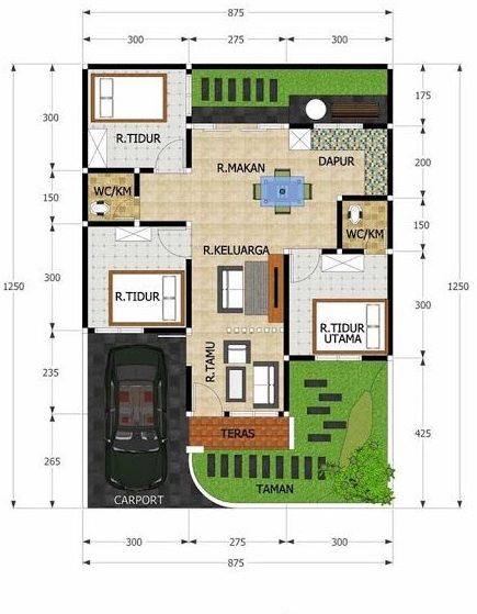 Estimasi Biaya Desain Rumah Menggunakan Jasa Arsitek