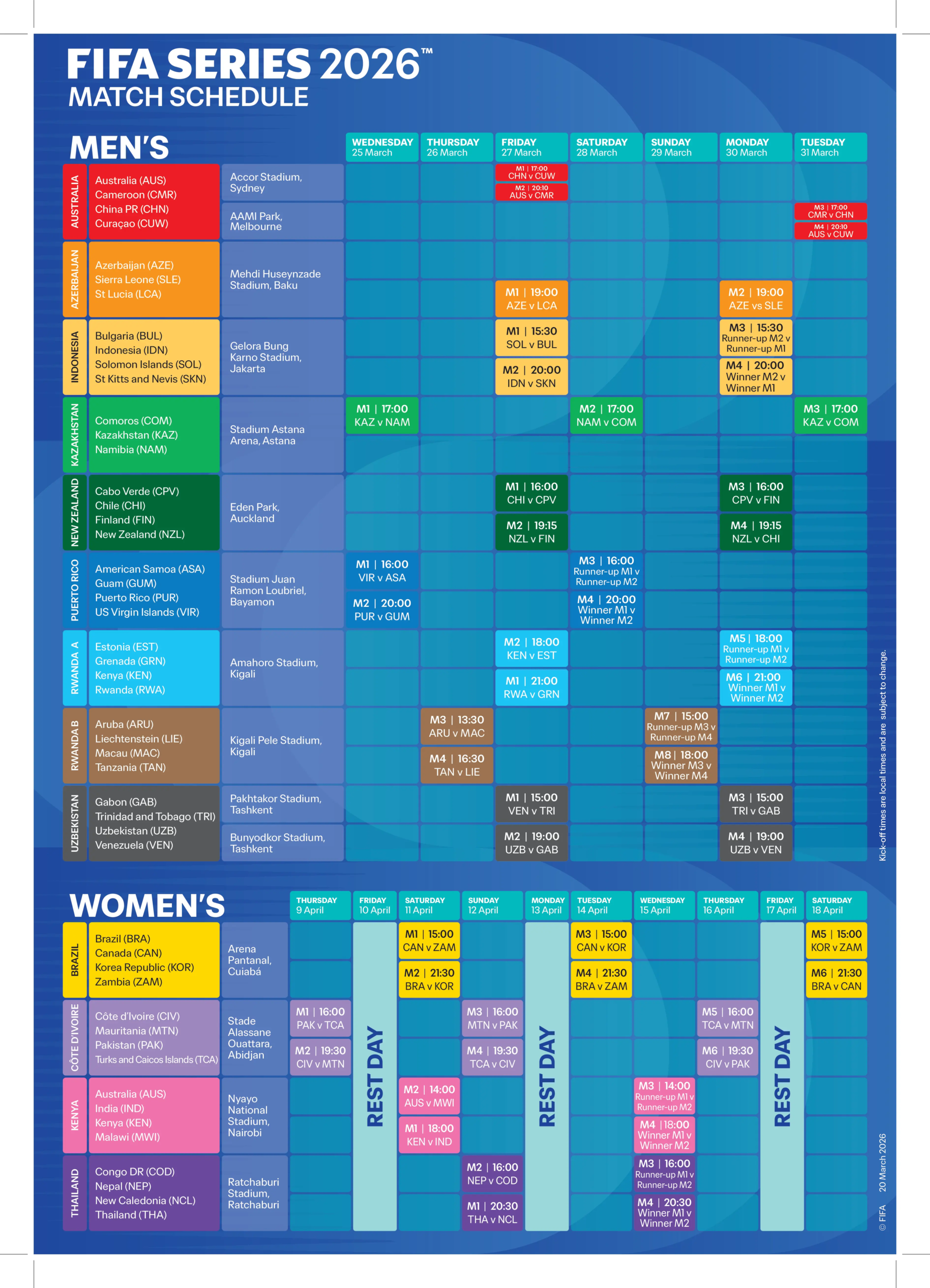 Jadwal FIFA Series 2026